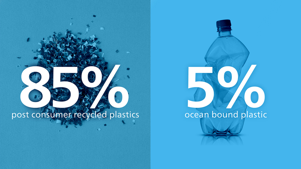Gemaakt van 85% PCR en 5% Ocean Bound Plastic
