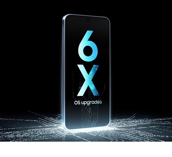 Built to last with 6x OS upgrades