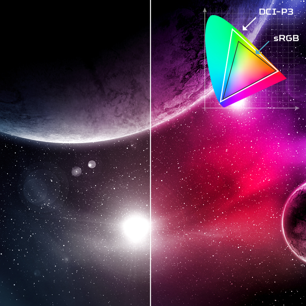 <b>True-to-Life Colour</b>