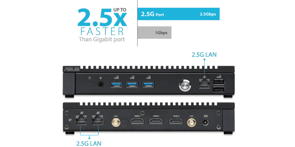 Triple 2.5GbE LAN Ports