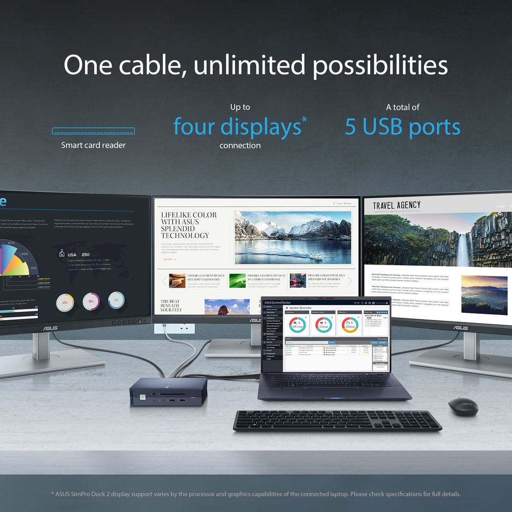 One cable, unlimited possibilities