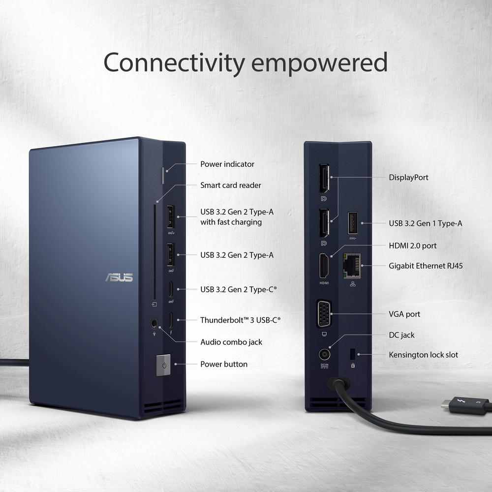 Connectivity empowered