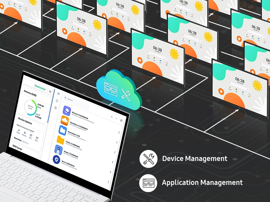 Seamless management, efficient operations