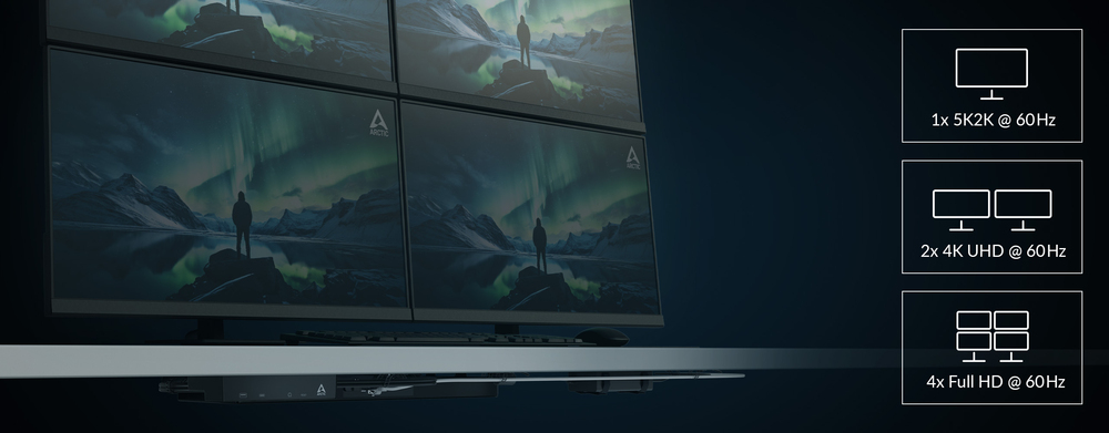 Multi-Display Support