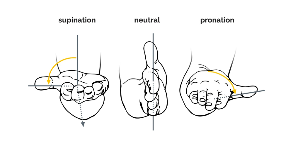 Ergonomic background