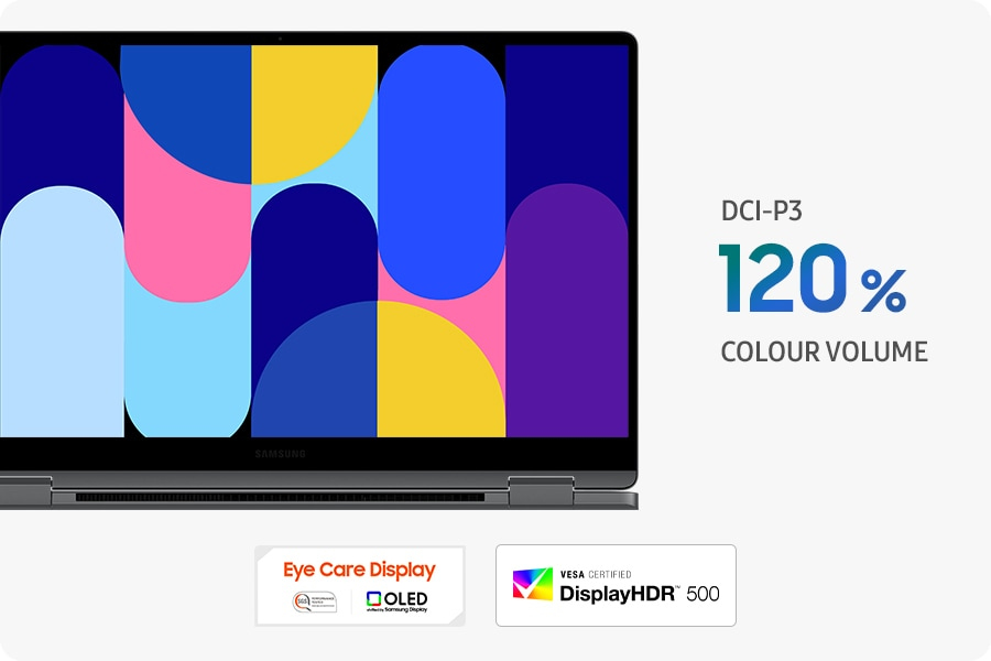 Super AMOLED. What a brilliant idea