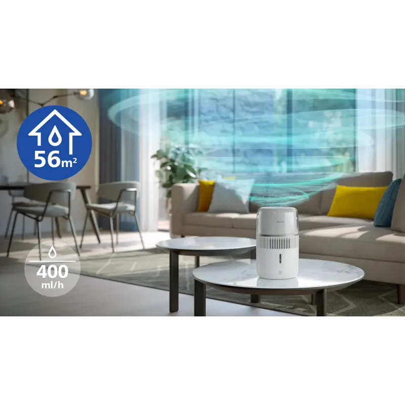 Effizient in Räumen bis zu 56 m2 mit 400 ml/h