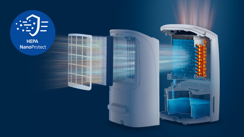HEPA NanoProtect cattura il 99,97% delle particelle più piccole