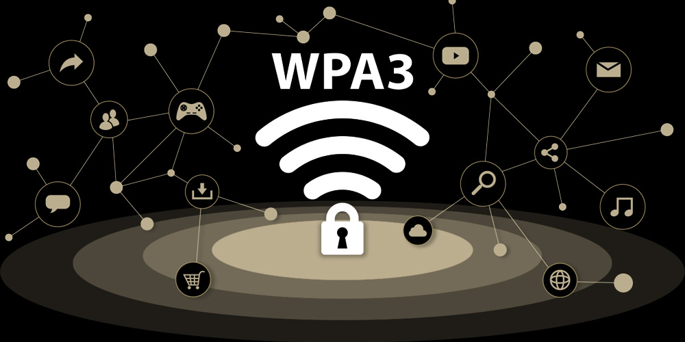 La dernière sécurité réseau WPA3