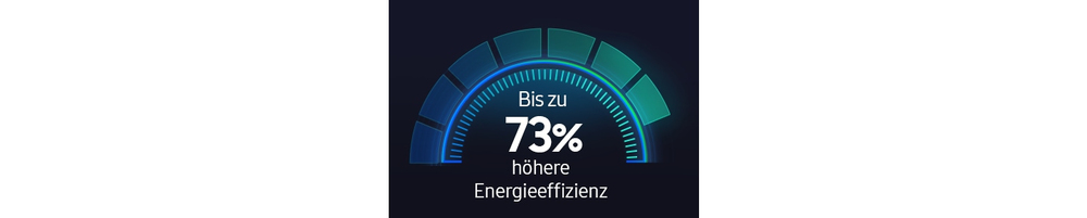 Energieeffizienz