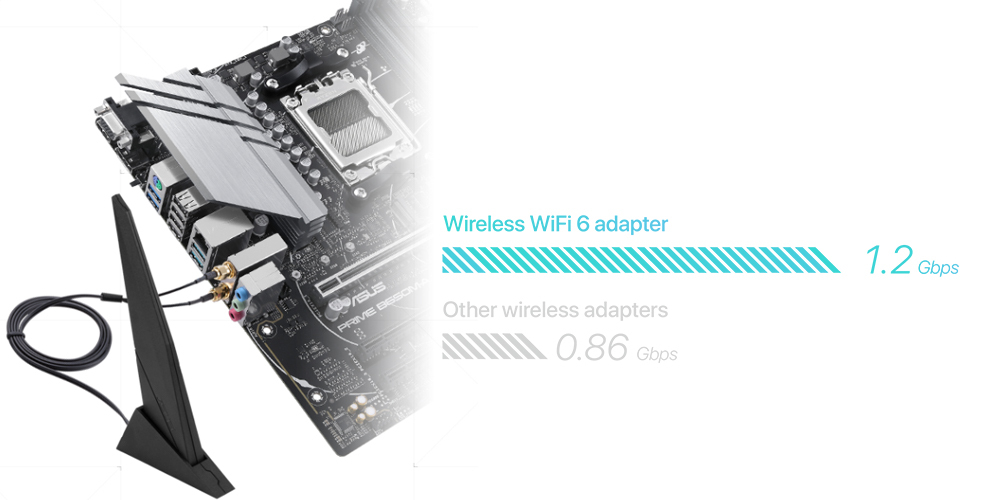 WiFi 6