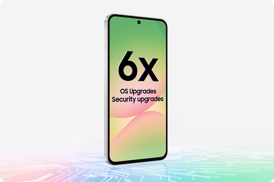 Built to last with 6x OS upgrades
