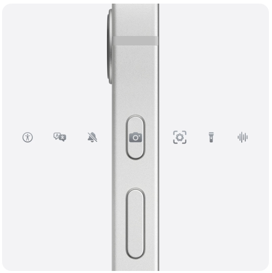 A fast track to your favorite feature.