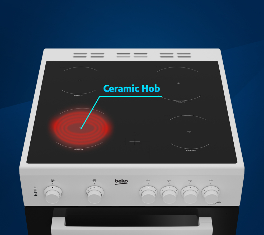 Product Gallery