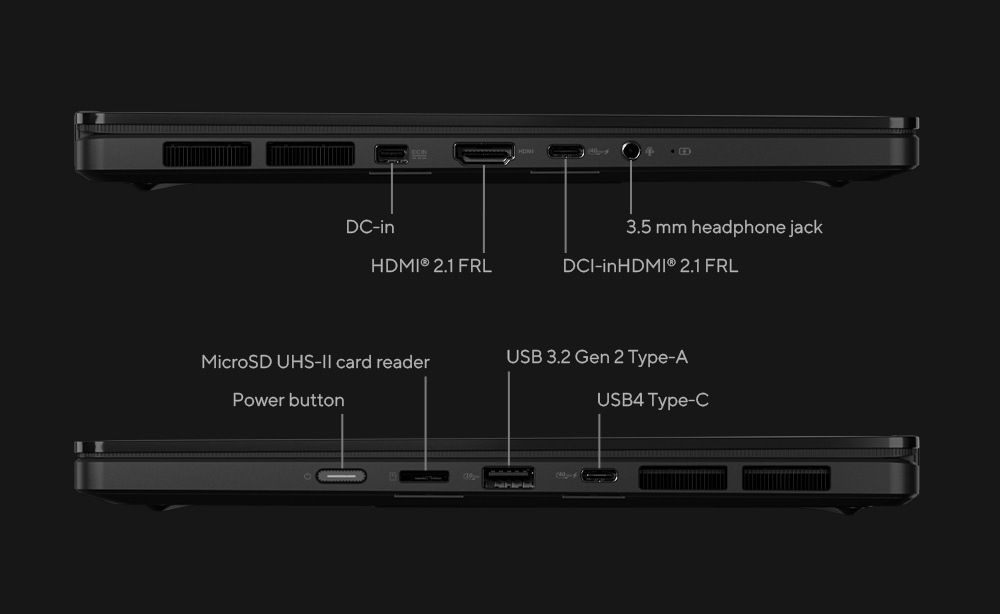 All the ports you need