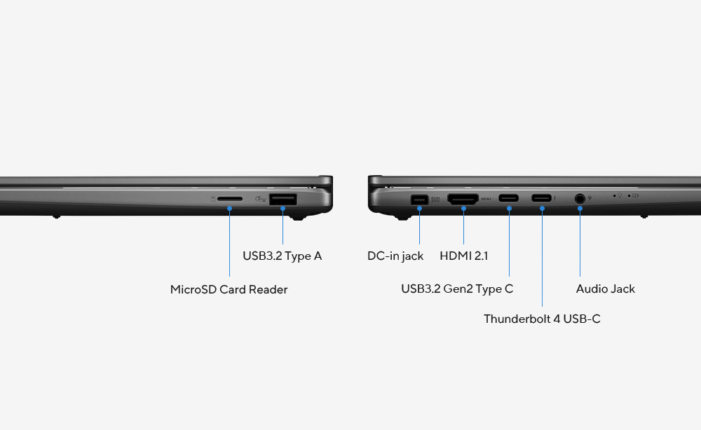 Full connectivity for on-the-go productivity