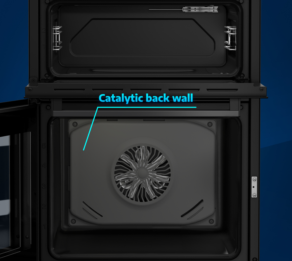Product Gallery