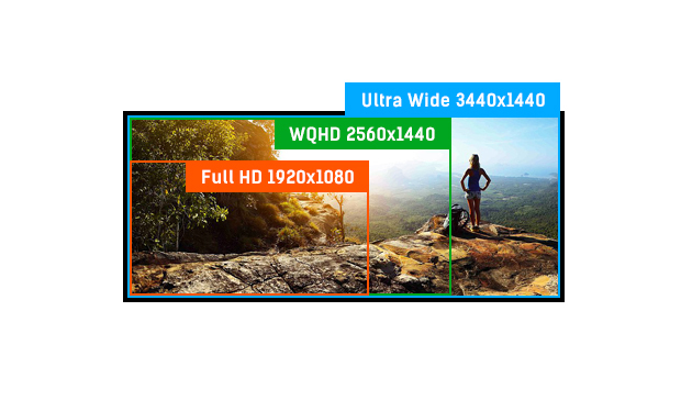 ULTRA WIDE  - UWQHD