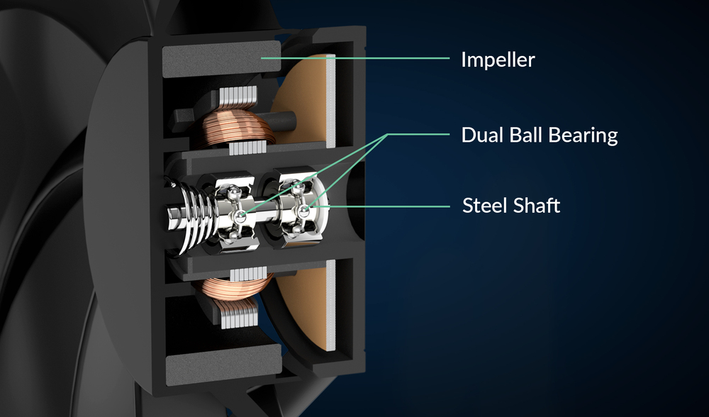 Designed for Continuous Operationn
