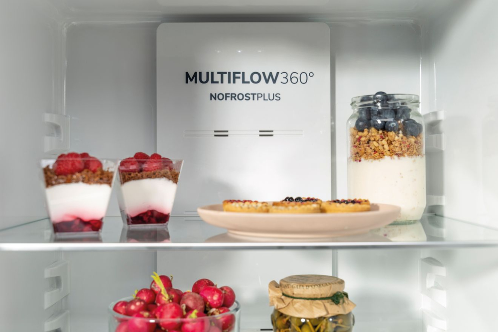 MultiFlow 360°