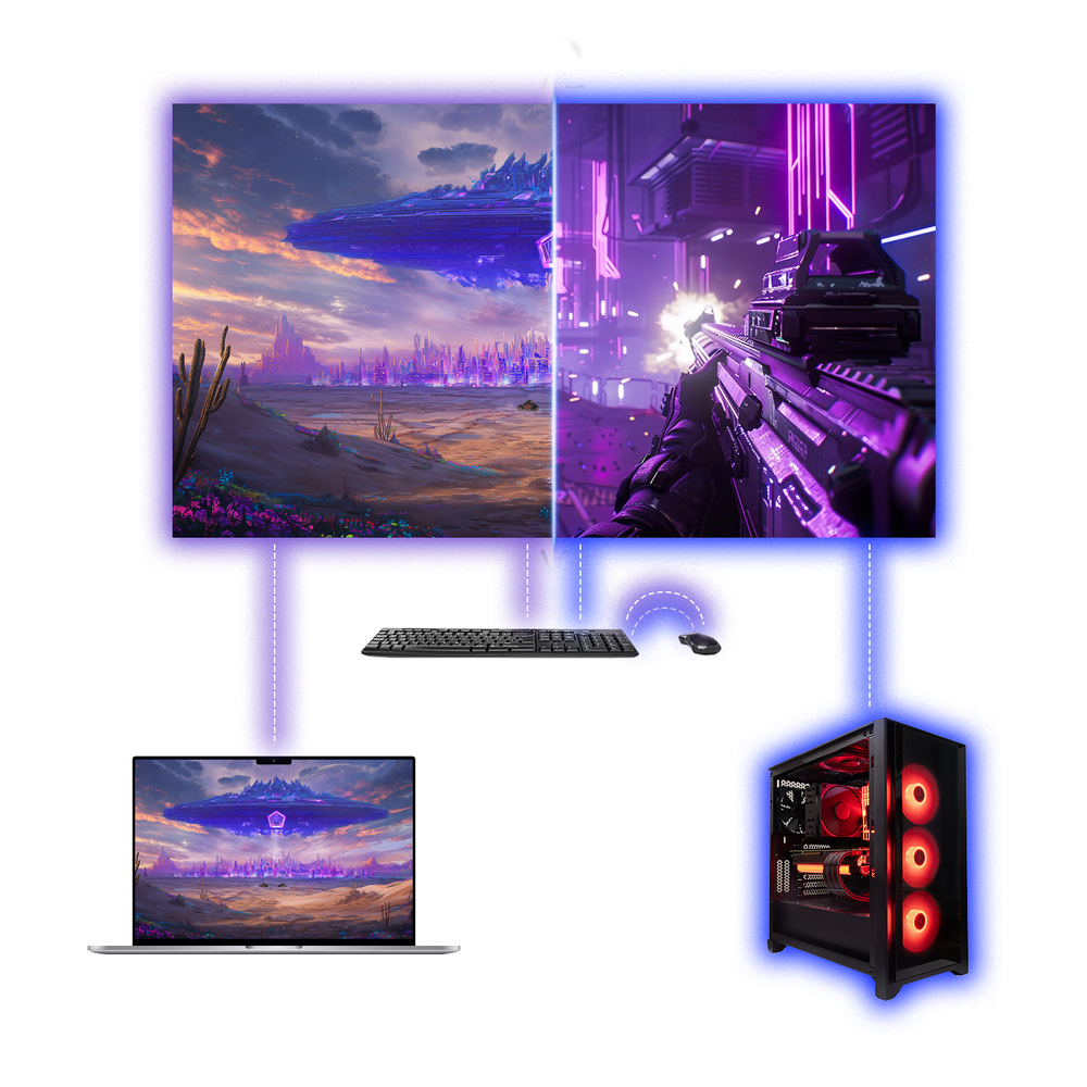 KVM