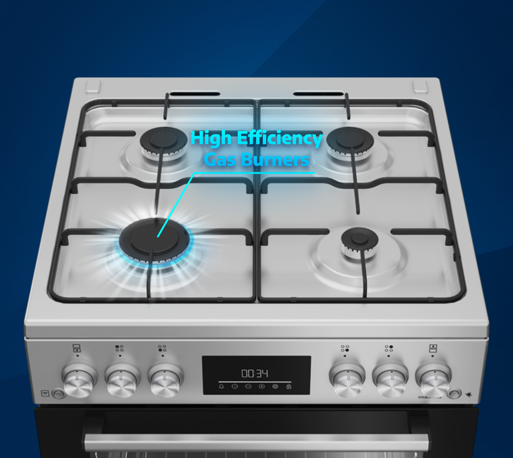 Product Gallery