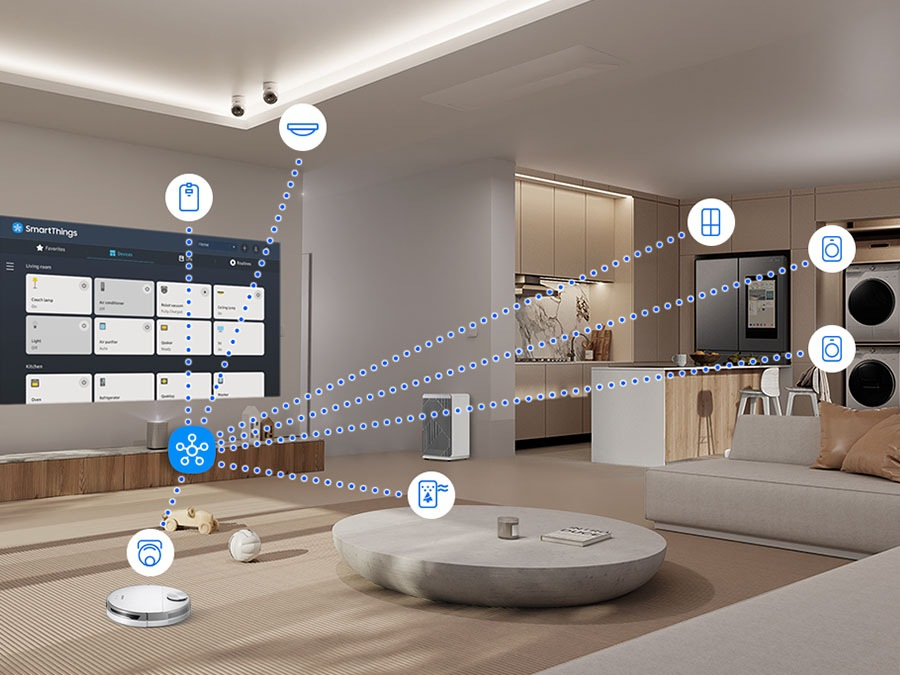 Collega i tuoi dispositivi a The Premiere per una vera esperienza smart