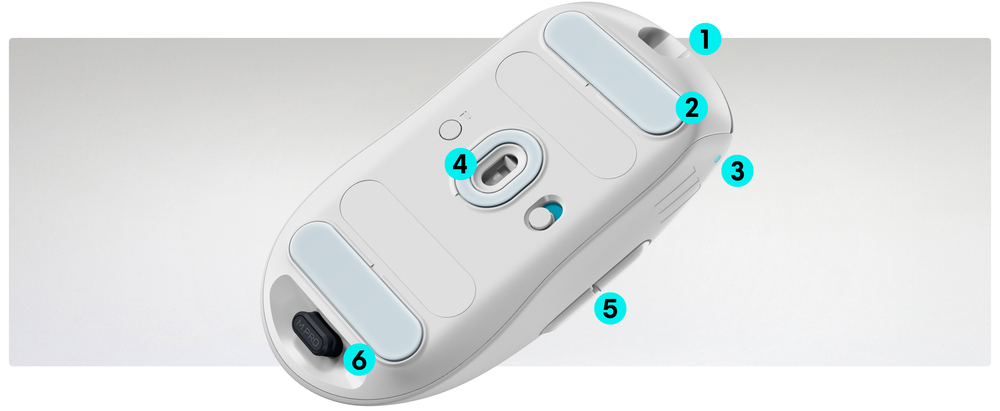 Pro-level features