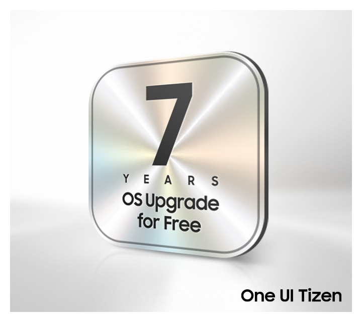 7 anni di aggiornamenti gratuiti per il tuo monitor