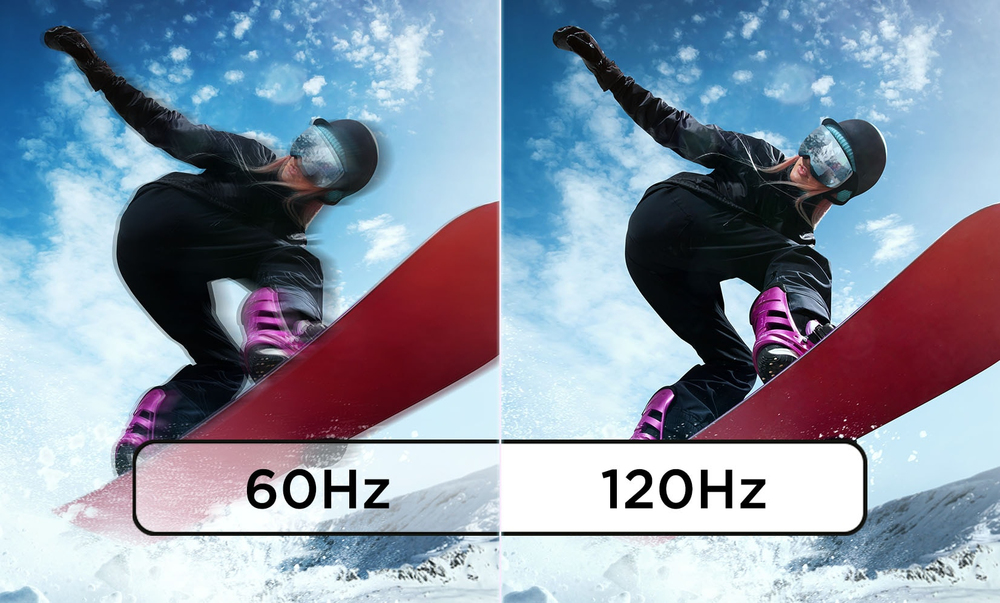 <p>Intelligently Adjusting Refresh Rate</p>