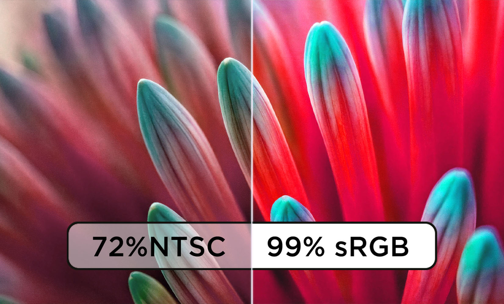 <p>Ultra-Sharp Image Clarity</p>