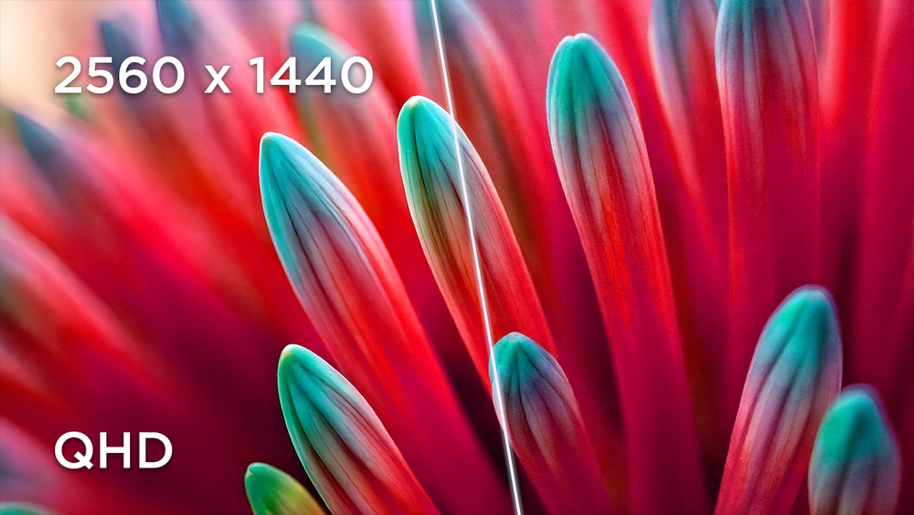 <p font-size:="36px">Resolution and Clarity</p>