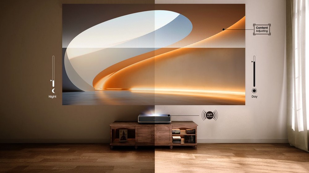 2500 Lumen Helligkeit