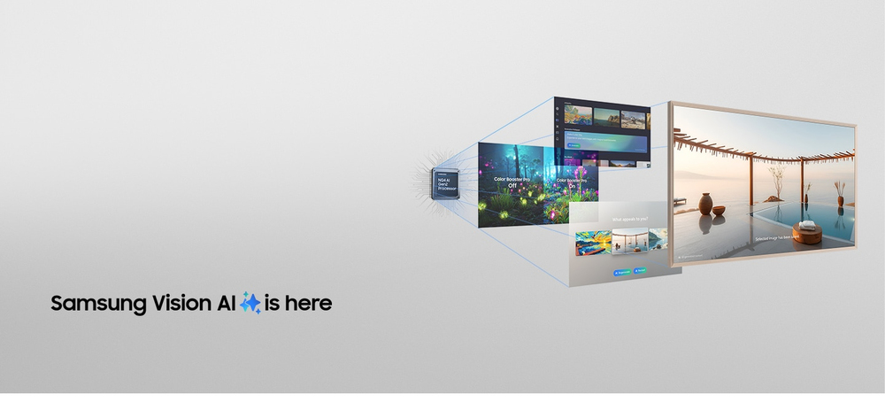 Samsung Vision AI meets The Frame