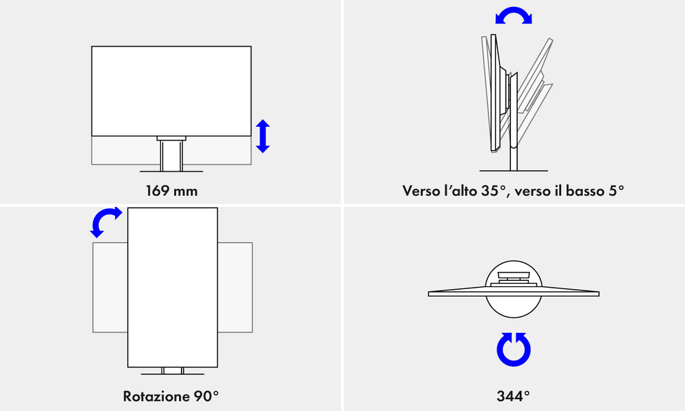 Piedistallo ergonomico