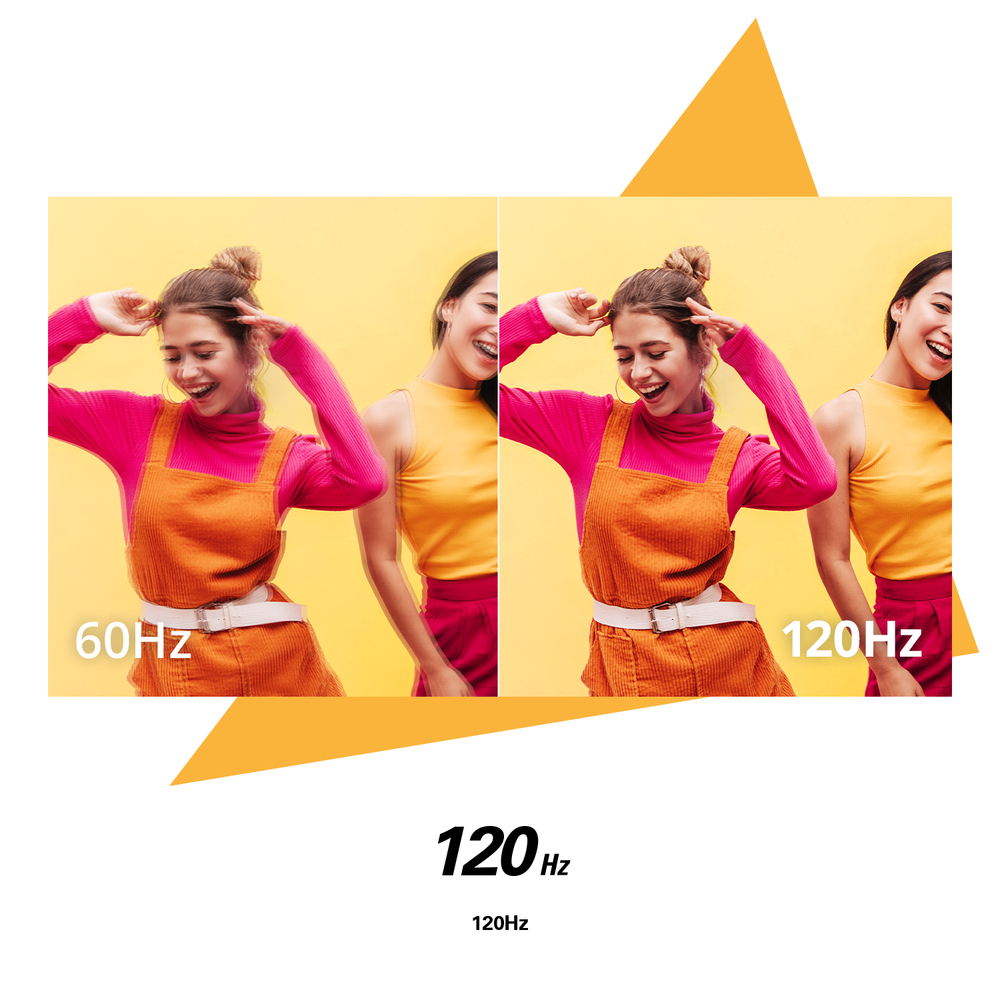 120Hz Verversingsfrequentie