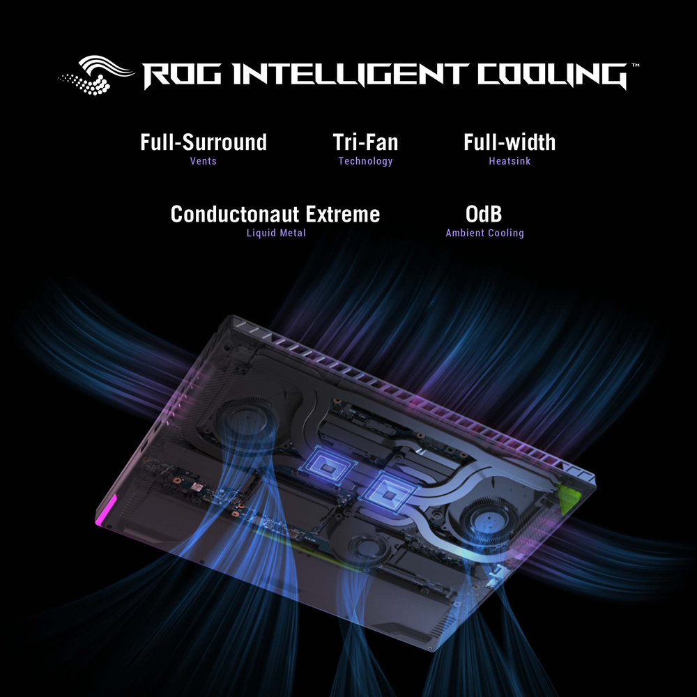 ROG Intelligent Cooling