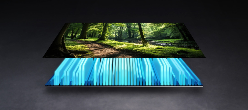 Unsere fortschrittliche Mini-LED-Technologie
