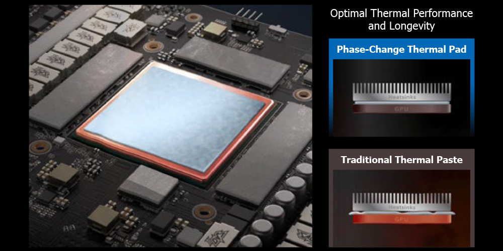Pad thermique GPU à changement de phase