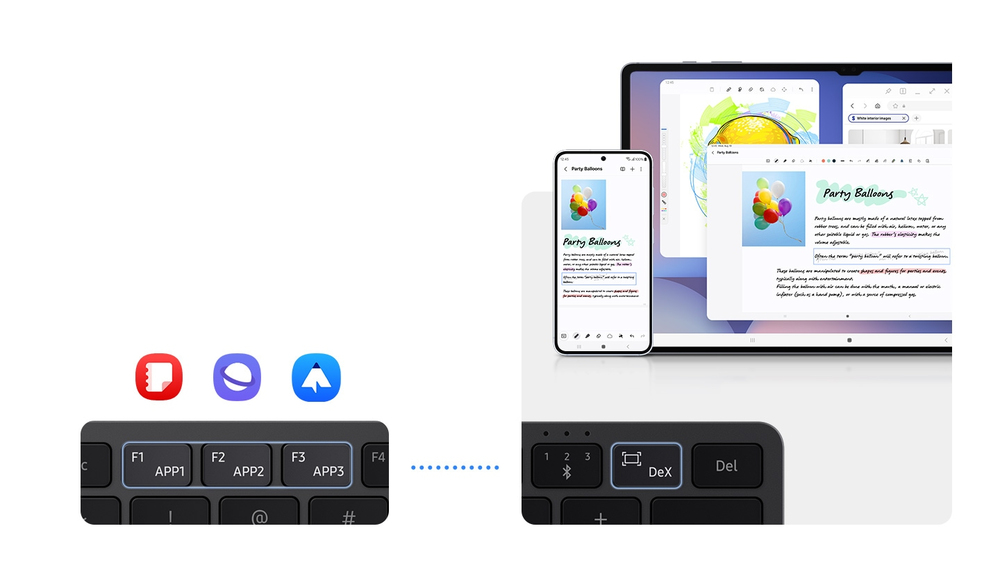 Dein Shortcut zu allem, was zählt