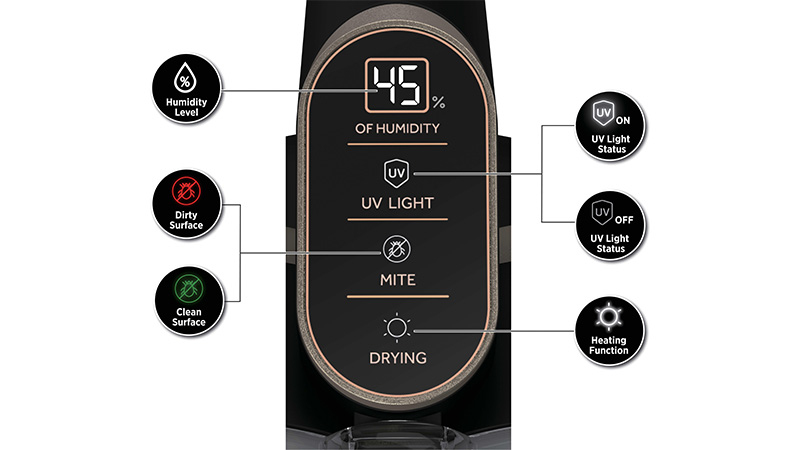 Tutto sotto controllo