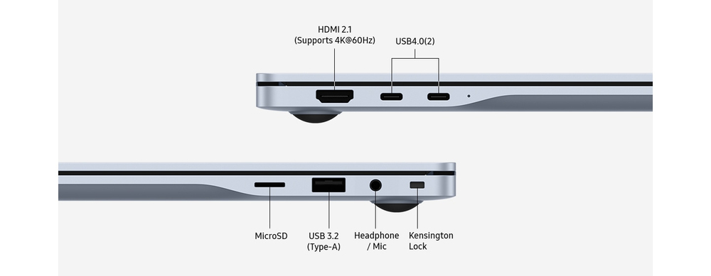 Ports. All the connections you need
