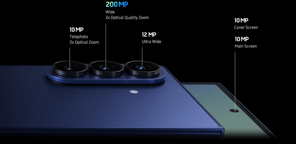 Ultra 200 MP camera, now on Fold