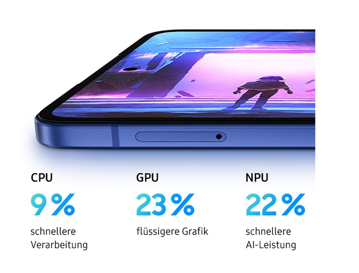 Schnell und flüssig: Das Galaxy Z Flip