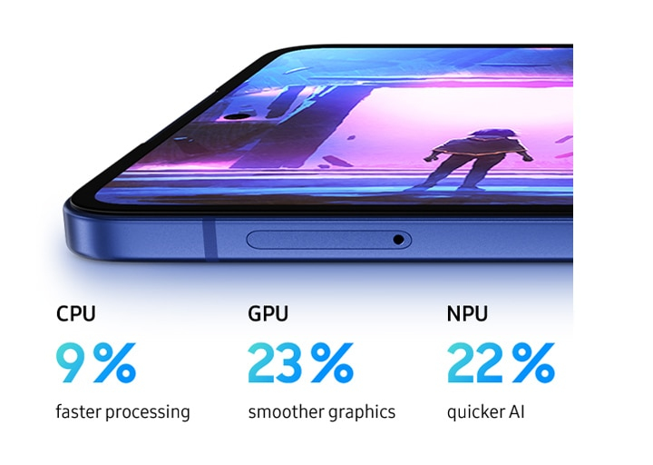 Snelste, soepelste, Galaxy Z Flip tot nu toe