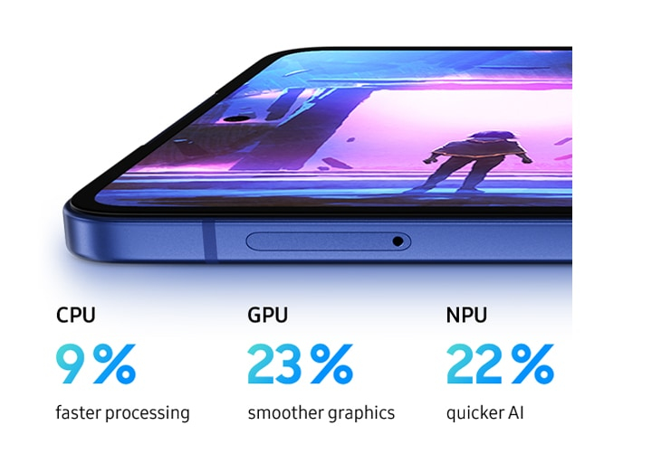 Il Galaxy Z Flip più veloce e fluido