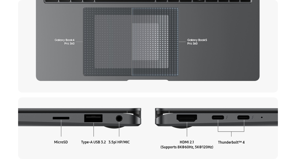 Slimmere touchpad. Poorten zonder dongle