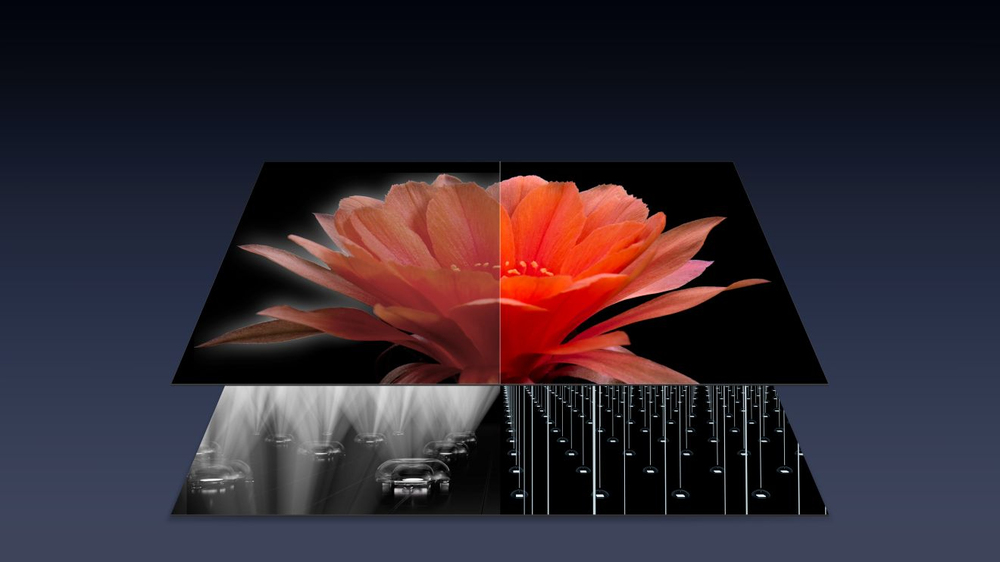 Ultra-Precise MiniLED