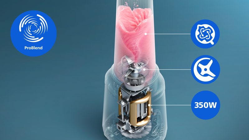Tecnologia ProBlend per frullati vellutati