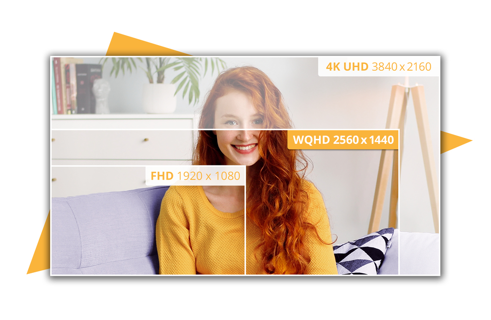 Wide QHD (WQHD) Resolution